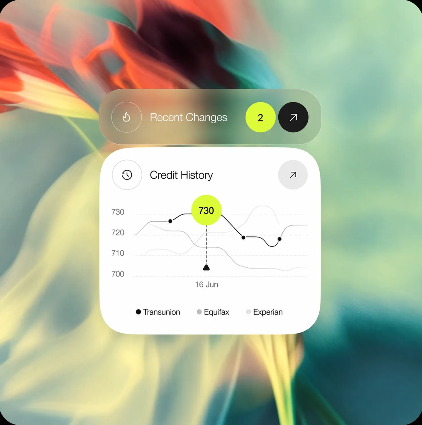 A credit history chart card over an abstract background