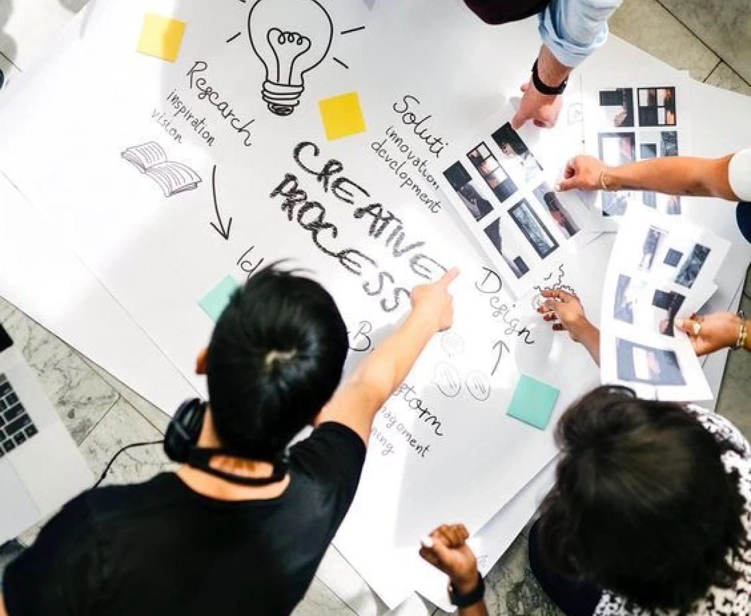 Research documentation and user journey map on a surface