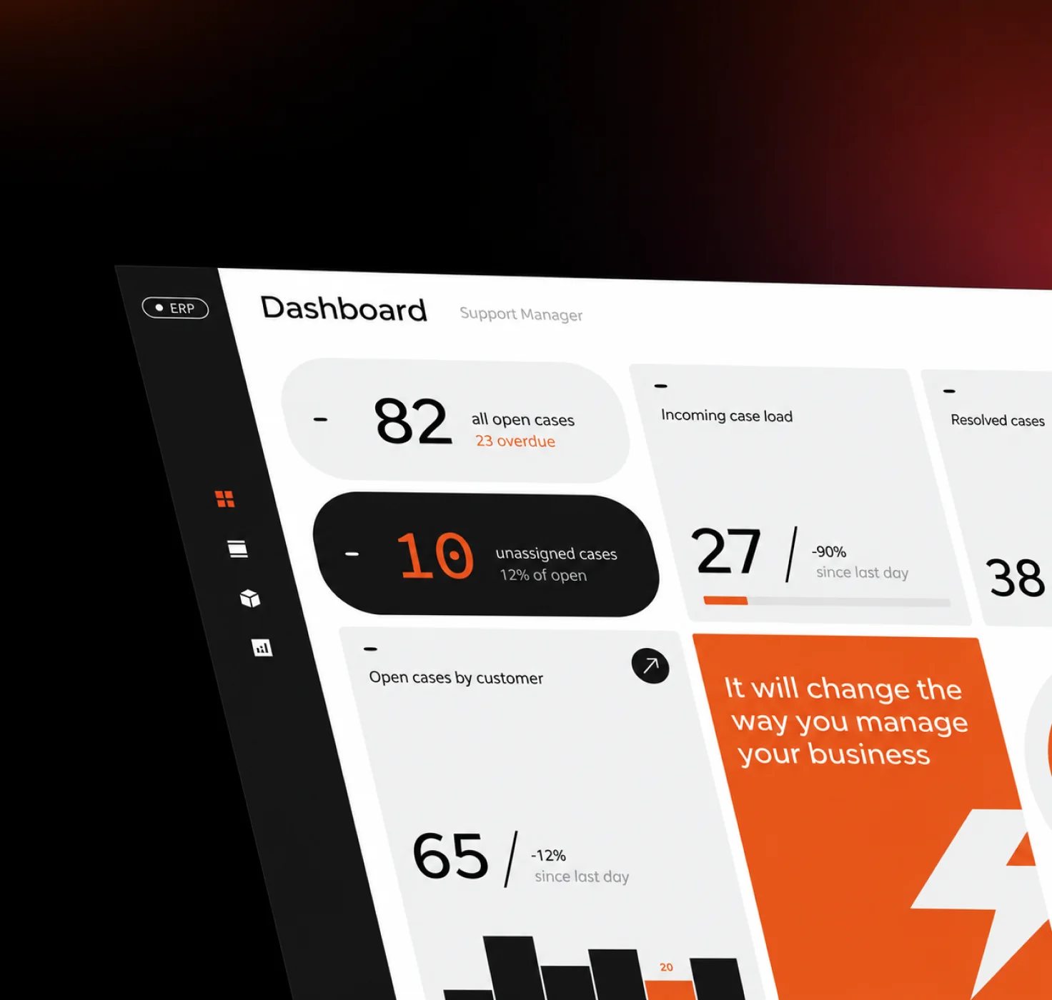 A support dashboard interface