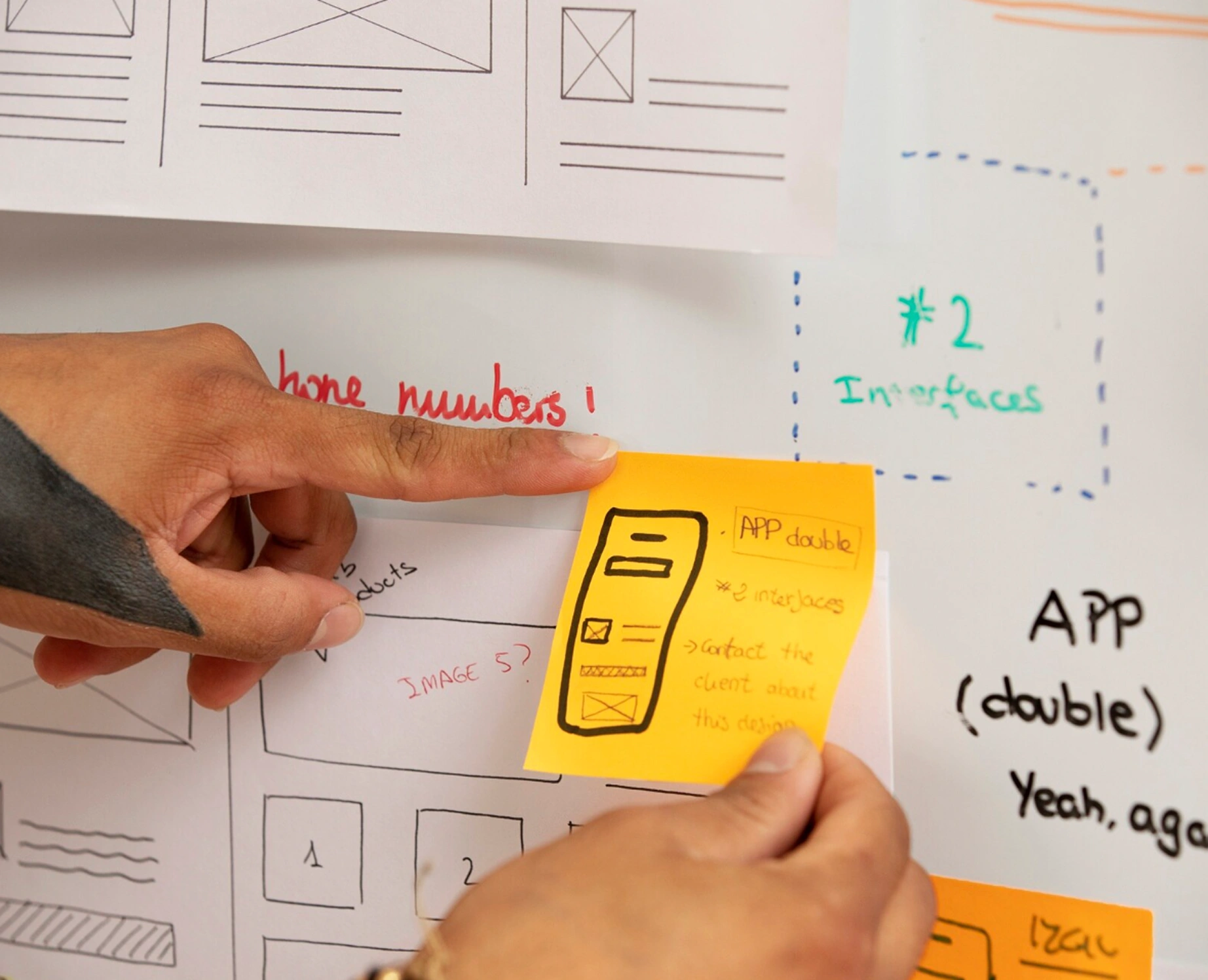 Turning creative ideas into measurable business impact