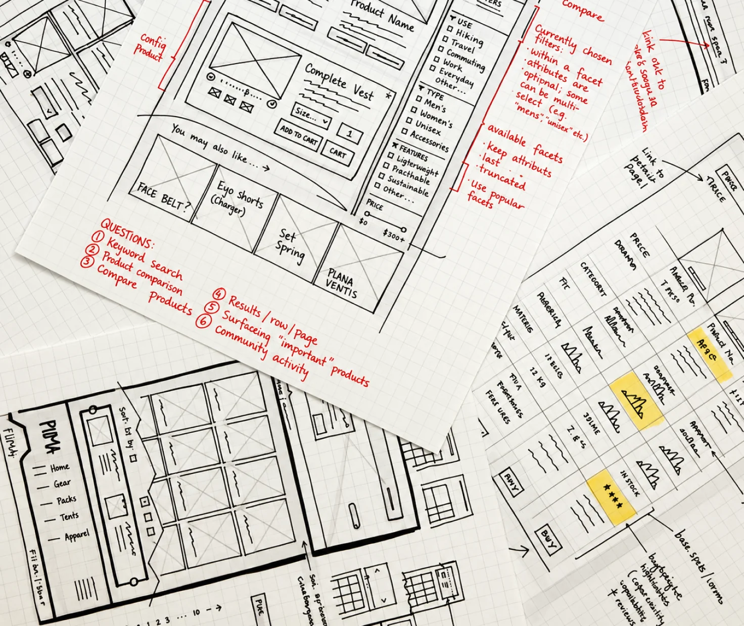 Annotated paper wireframes